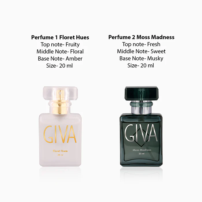 GIVA Verdant Bloom Perfume Sets - Image 4