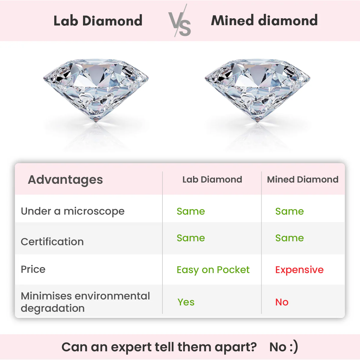 Gold Paseo Solitaire Diamond Studs - Image 6